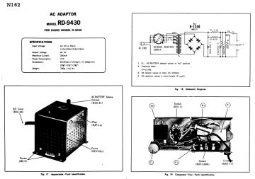 National Panasonic_National_Panasonic_Matsushita_Technics-RC9430.PSU preview